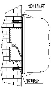 穿線管預(yù)埋安裝示意圖