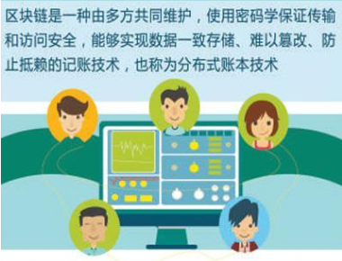 區塊鏈技術特點