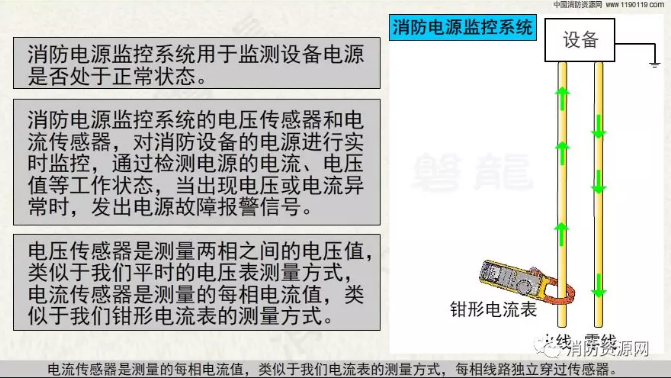 消防設備電源監控系統與<a href=http://m.drjh.com.cn/dianqihuozai/ target=_blank class=infotextkey>電氣火災監控</a>系統的區別