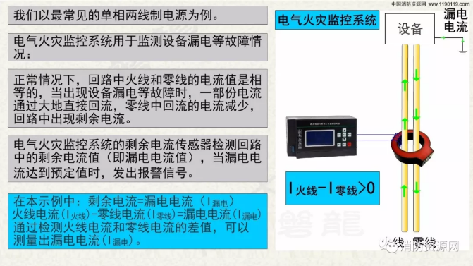 消防設備電源監控系統與<a href=http://m.drjh.com.cn/dianqihuozai/ target=_blank class=infotextkey>電氣火災監控</a>系統的區別