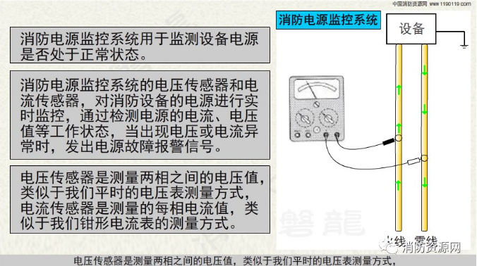 消防設備電源監控系統與<a href=http://m.drjh.com.cn/dianqihuozai/ target=_blank class=infotextkey>電氣火災監控</a>系統的區別