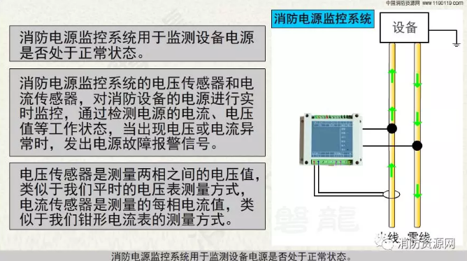 消防設備電源監控系統與<a href=http://m.drjh.com.cn/dianqihuozai/ target=_blank class=infotextkey>電氣火災監控</a>系統的區別