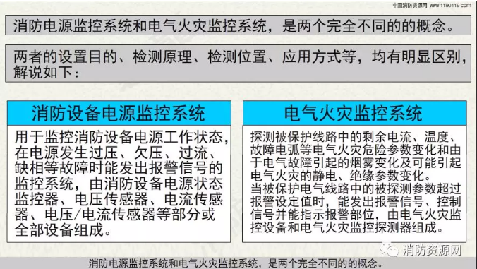 消防設備電源監控系統與<a href=http://m.drjh.com.cn/dianqihuozai/ target=_blank class=infotextkey>電氣火災監控</a>系統的區別